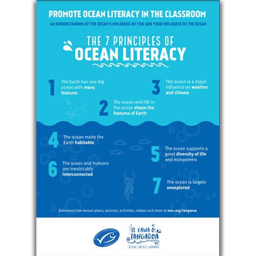 Ocean literacy