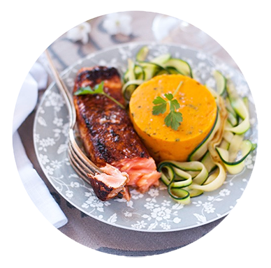 salmon-recipe-image Salmon recipe image