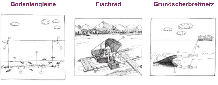 fanggerätekatalog-screenshot
