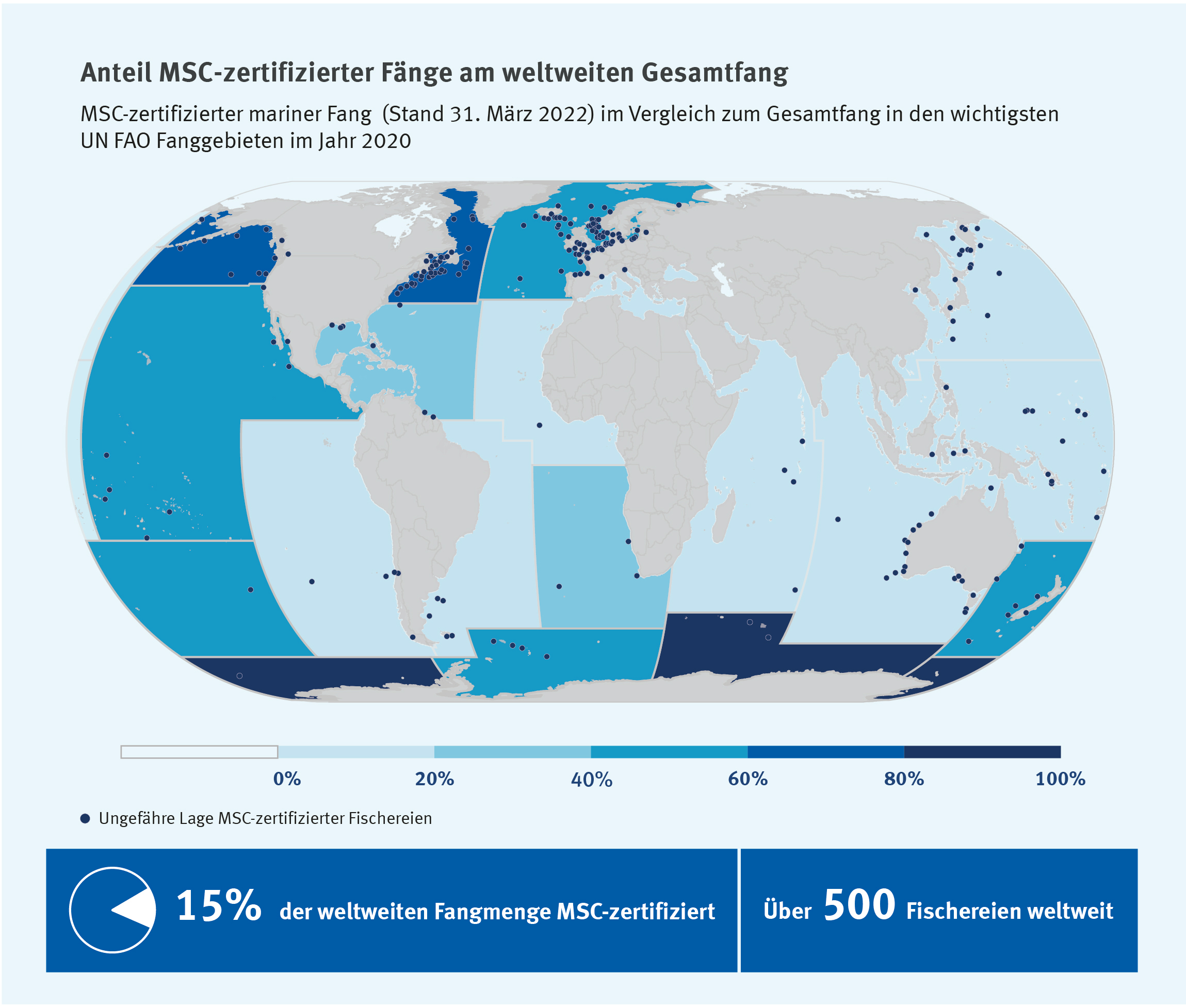 Anteil MSC-zertifizierter Fänge am weltweiten Gesamtfang