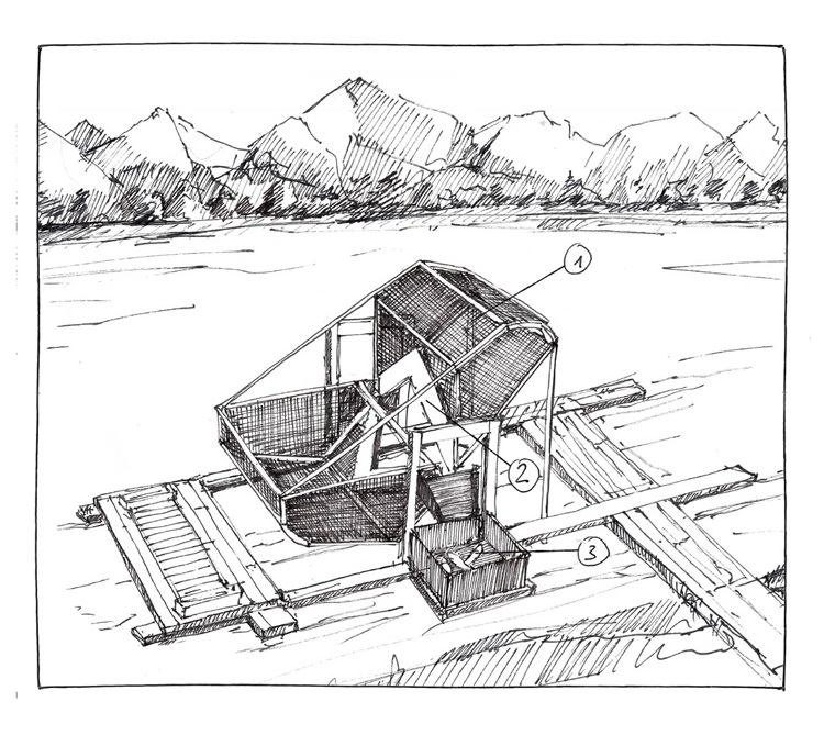 Fishrad Fangmethode im MSC Fanggerätekatalog - Fishrad