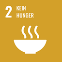 SDG 2: Den Hunger beenden, Ernährungssicherheit und eine bessere Ernährung erreichen