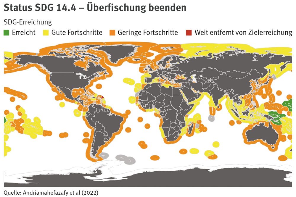 MSC_SDG_Status_14.4 Ernüchternde Zwischenbilanz für SDG 14 - Leben unter Wasser