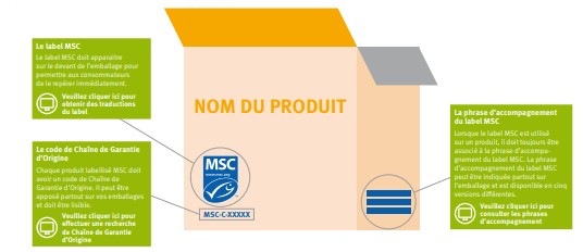 nom-produit