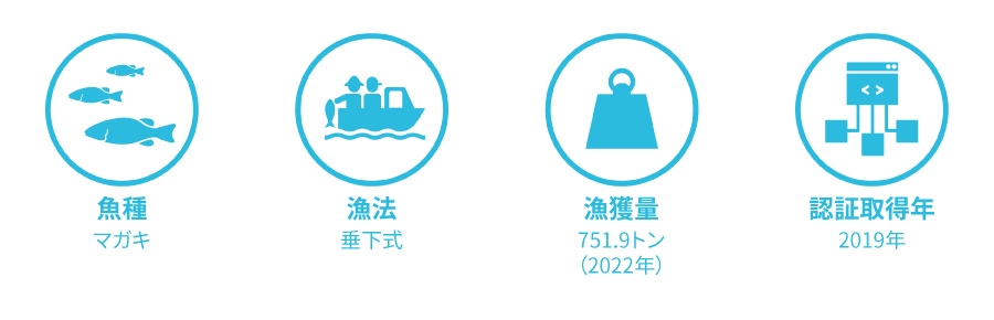 マルト水産株式会社（兵庫県相生市）：垂下式カキ漁