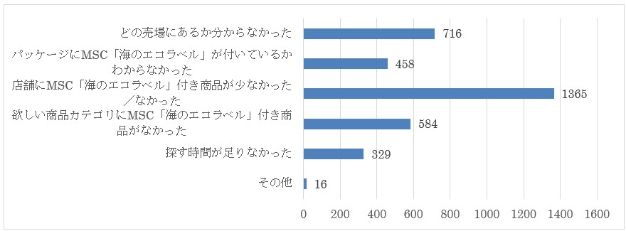 mscjapan_20260508_press_release_02