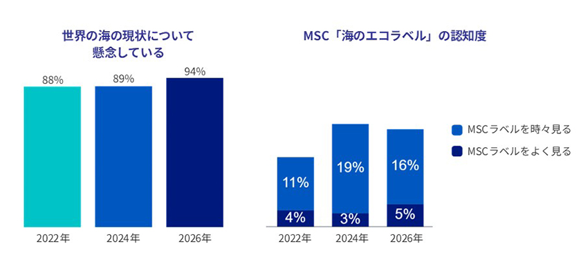 mscjapan_20261013_press_release_01 Press release_image_20261013