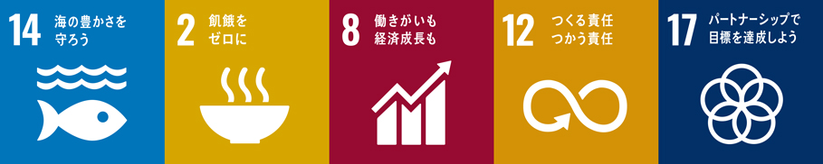 国連SDGsの、目標14「海の豊かさを守ろう」、目標2「飢餓をゼロに」、目標8「働きがいも、経済成長も」、目標12「つくる責任　つかう責任」、目標17「パートナーシップで目標を達成しよう」のアイコン画像