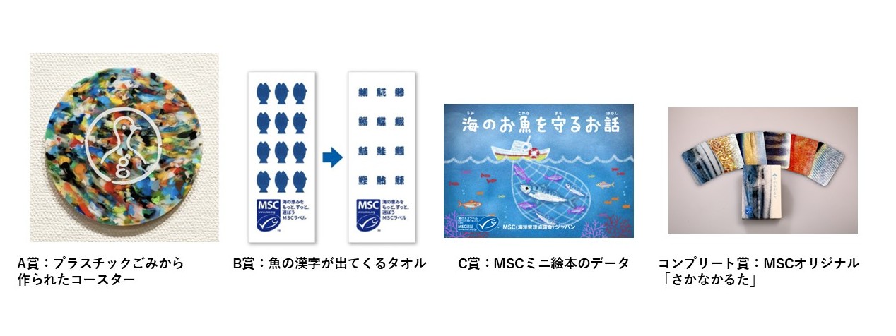 SSW campaign prizes A,B,C, Complete