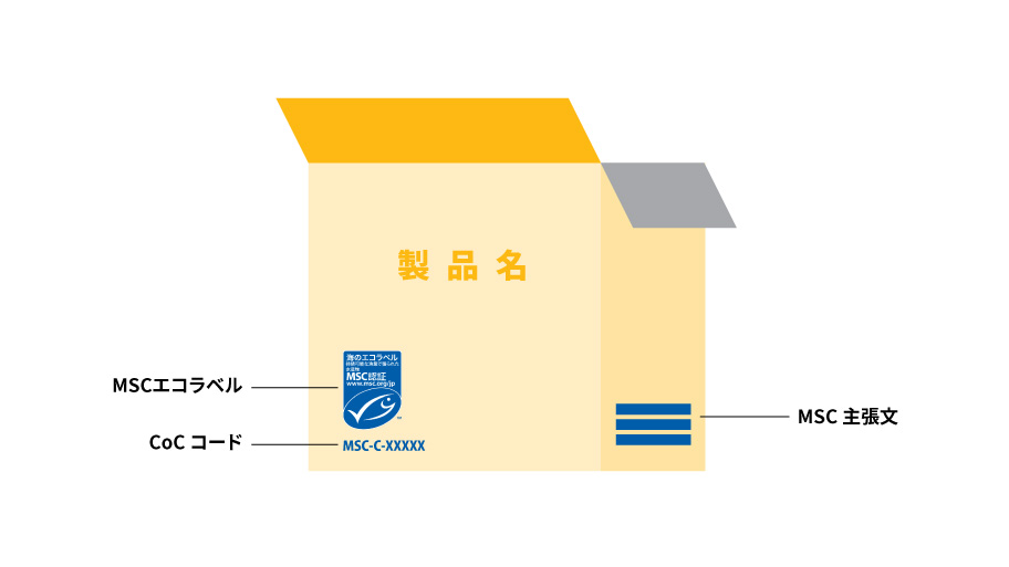 製品パッケージへの使用（MSCエコラベルユーザーガイド）