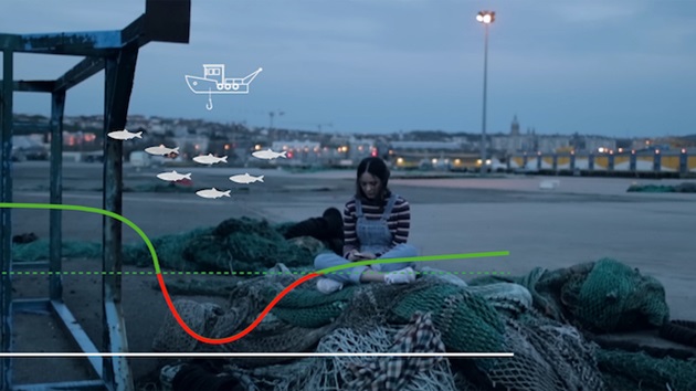 Science & sustainable catch