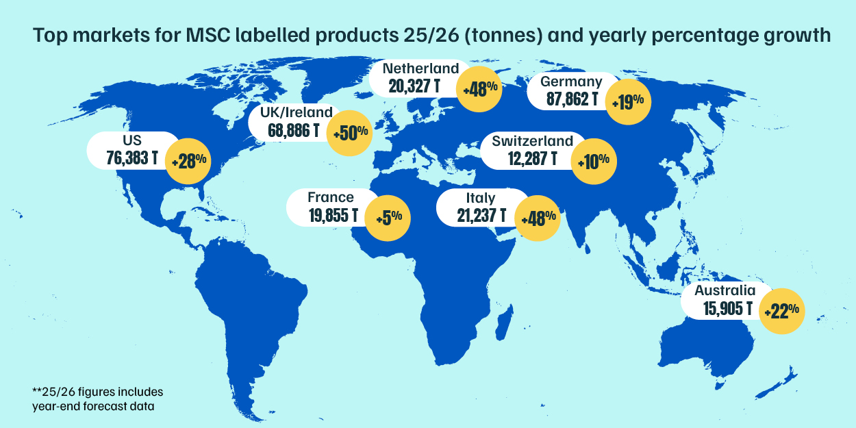 Tuna Newsletter March 2026 Tuna Newsletter March 2026