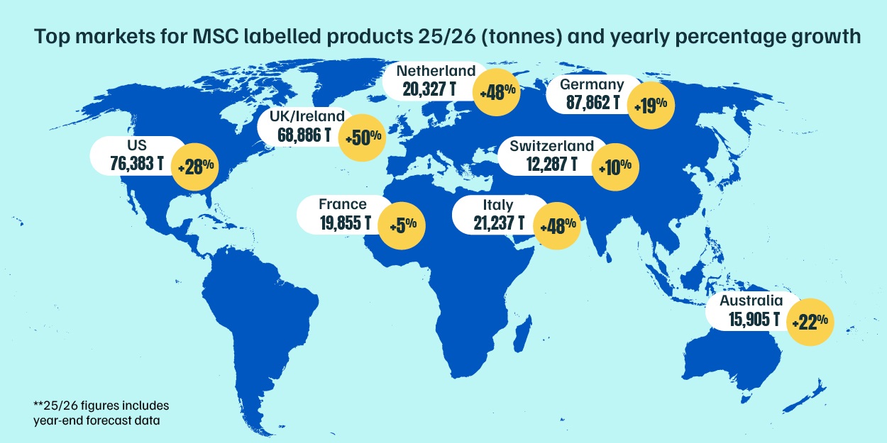 Tuna Newsletter March 2026
