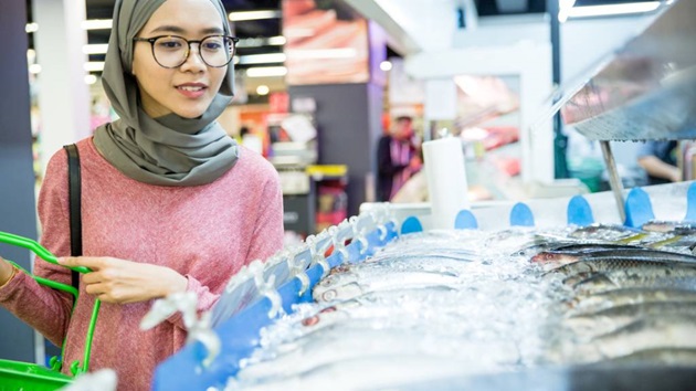 GlobeScan: Healthy and Sustainable Living Report 2023