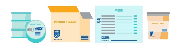 ecolabel examples Simple drawings of the MSC ecolabel on different styles of pagacking