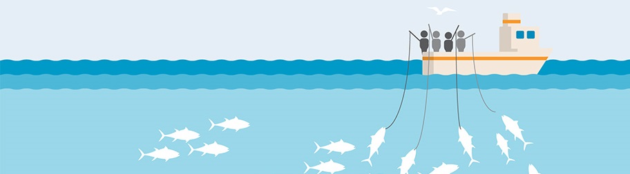 pole and line-shorthand