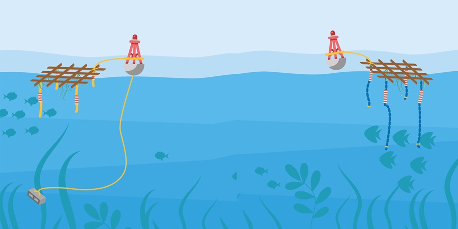 animatie-afbeelding van 2 drijvende lokboeien in de oceaan