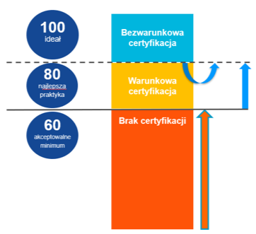 Makrela - grafika 1 Makrela - grafika 1