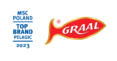 8-Top-Brand-Pelagic-Graal