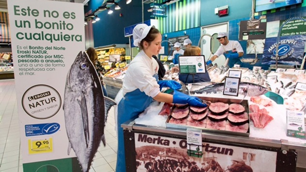 Análisis del mercado